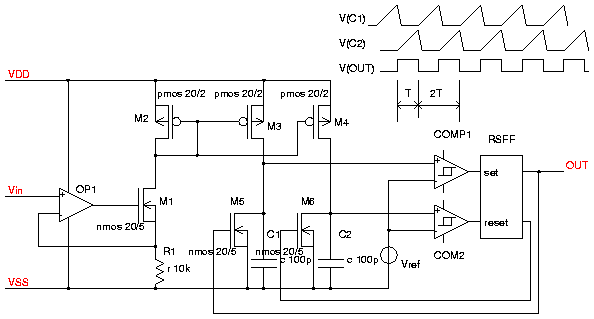 VCO.gif