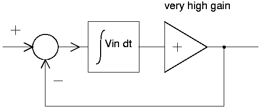 Buffer_system_view.gif