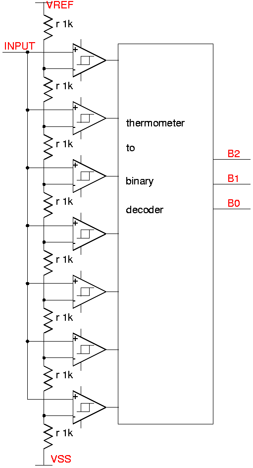 flash3bit.gif