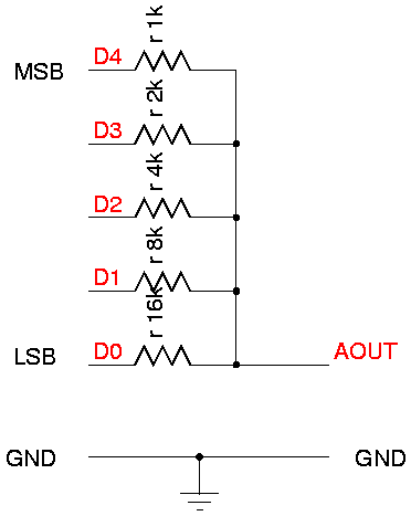 RDTA.gif