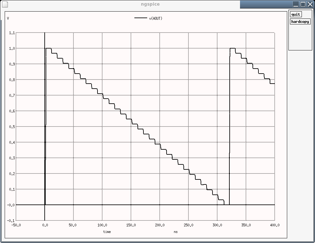 RDTA_SPICE_ideal.gif