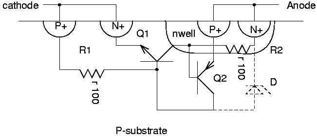 ESD_thyristor.gif